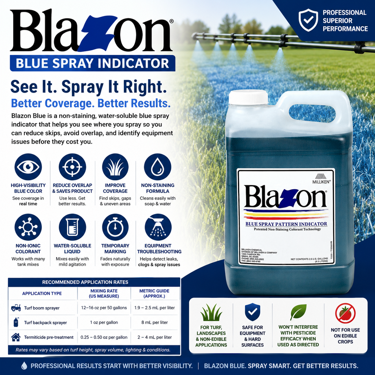 Blazon Blue Spray Indicator - 2.5 Gallons