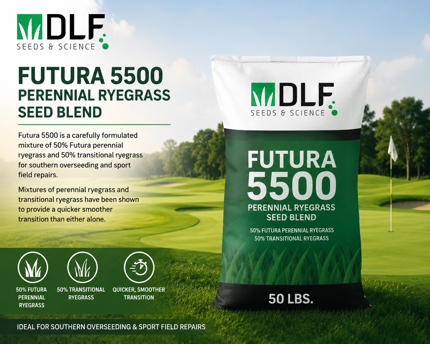 Futura 5500 Perennial Ryegrass Seed Blend - Seed World