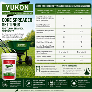 yukon bermuda grass seed lowes Yukon Turf Type Bermuda Coated Grass Seed